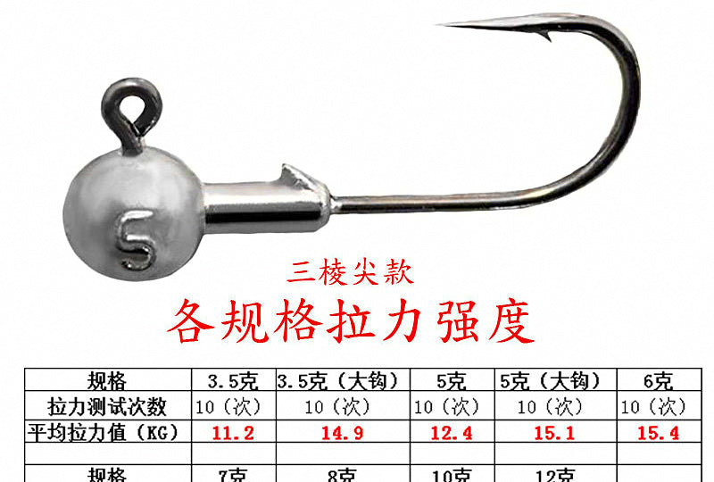 Lead Jig Head Hooks, 5X Strong, 50 Pack, 3.5–12 g (0.12–0.42 oz) – product photo