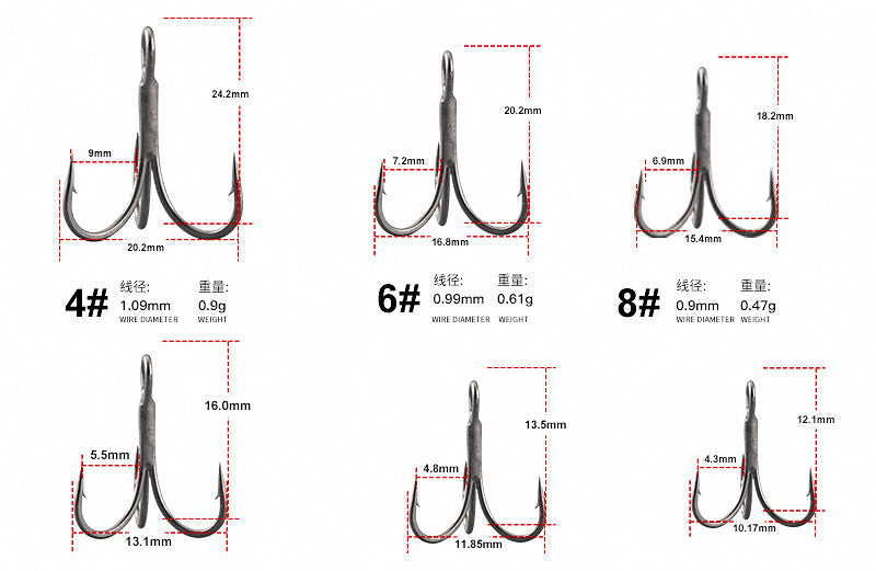 Titanium-Coated Treble Hooks, Sizes #1–#14, 20 or 50 Pack – product photo