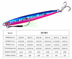 Casting Metal Jig, 10–80 g (0.35–2.8 oz) – product photo