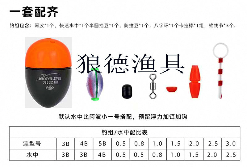 Plastic Float Rig Set, Red or Green, 1.87–15 g (0.07–0.53 oz) – product photo