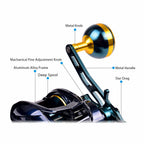 Deep Spool Spinning Reel, 6.4:1, Aluminum Frame, 6+1 Bearings