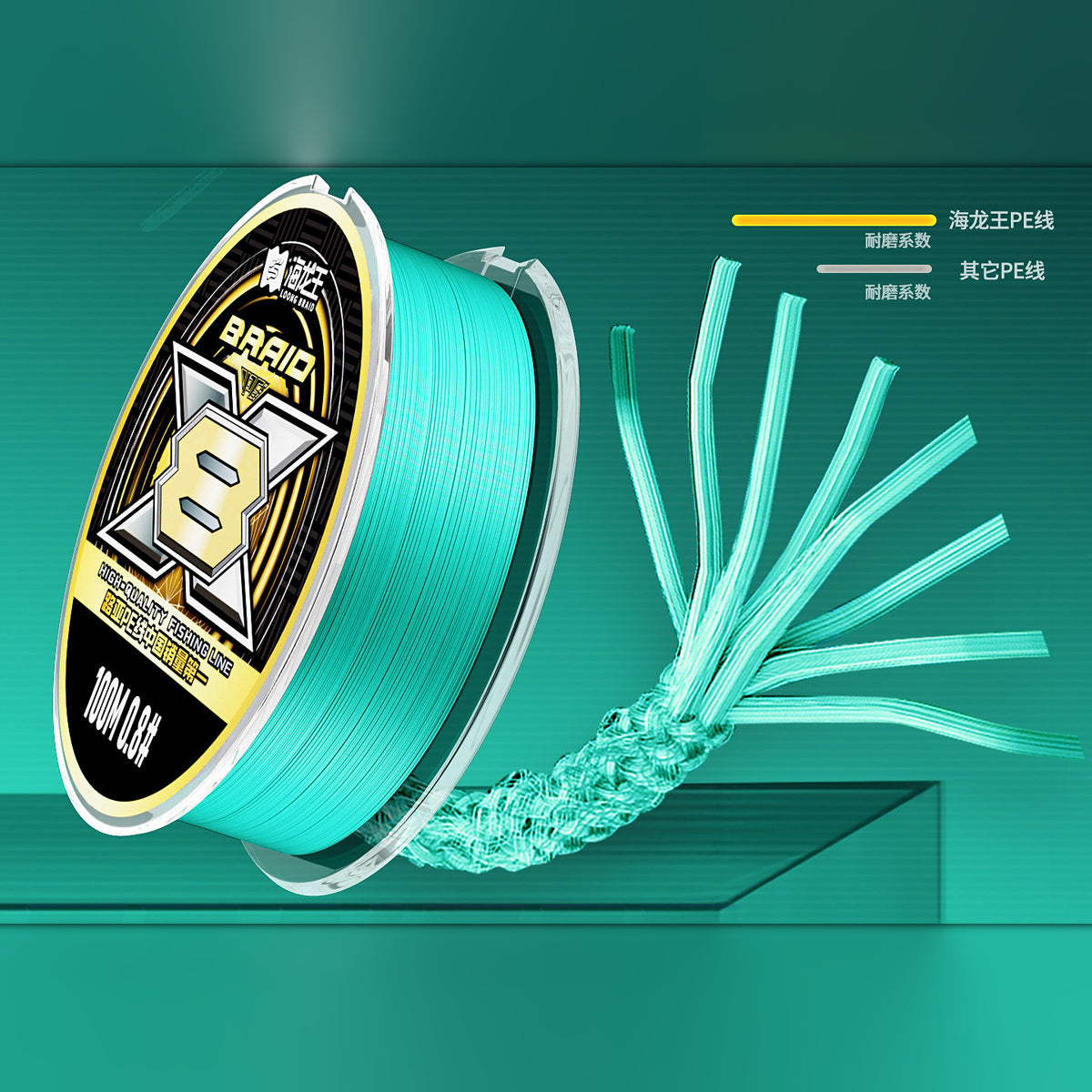 8-Strand PE Braided Fishing Line, PE 0.6–6.0, 100/150 m