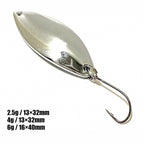 Metal Casting Spoon, 0.8–9 g (0.03–0.32 oz), Gold or Silver