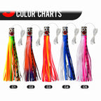 Trolling Octopus Skirt Lure, 18.5 cm (7.3 in), 87 g (3.1 oz)