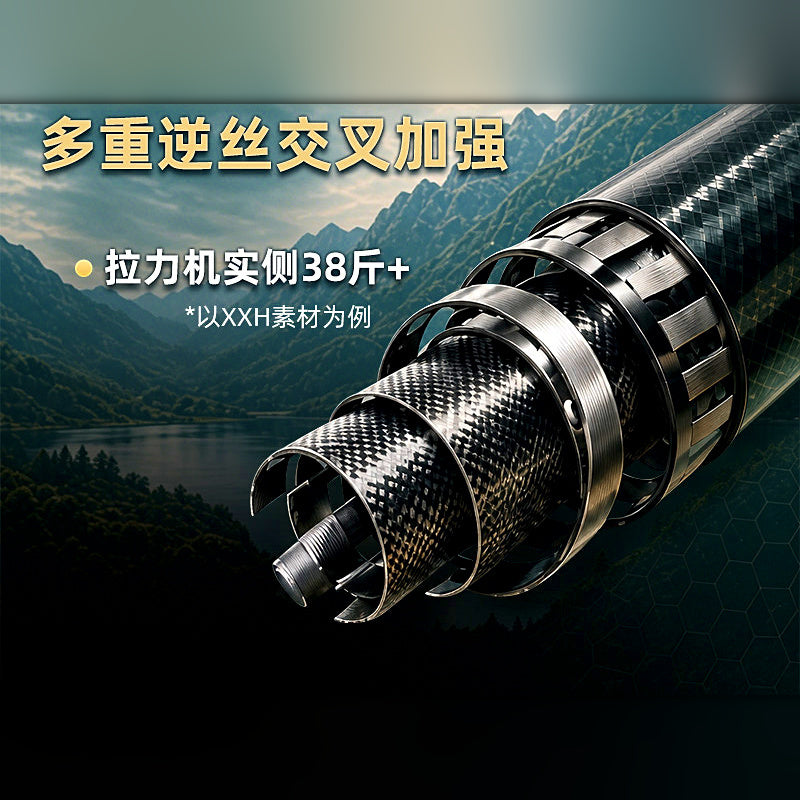 Fast Action Long-Cast Sea Rod, Gun Handle, 2.13–2.4 m (7–7.9 ft)