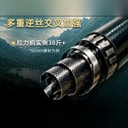 Fast Action Long-Cast Sea Rod, Gun Handle, 2.13–2.4 m (7–7.9 ft)