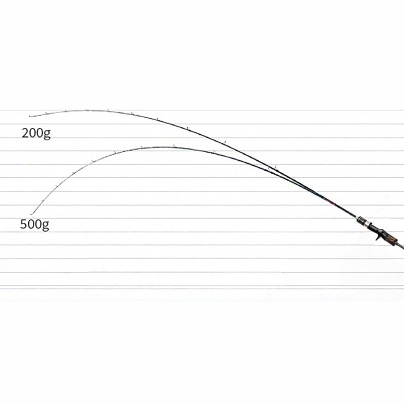 Solid Carbon Slow Pitch Jigging Rod, 1.8 m / 1.91 m
