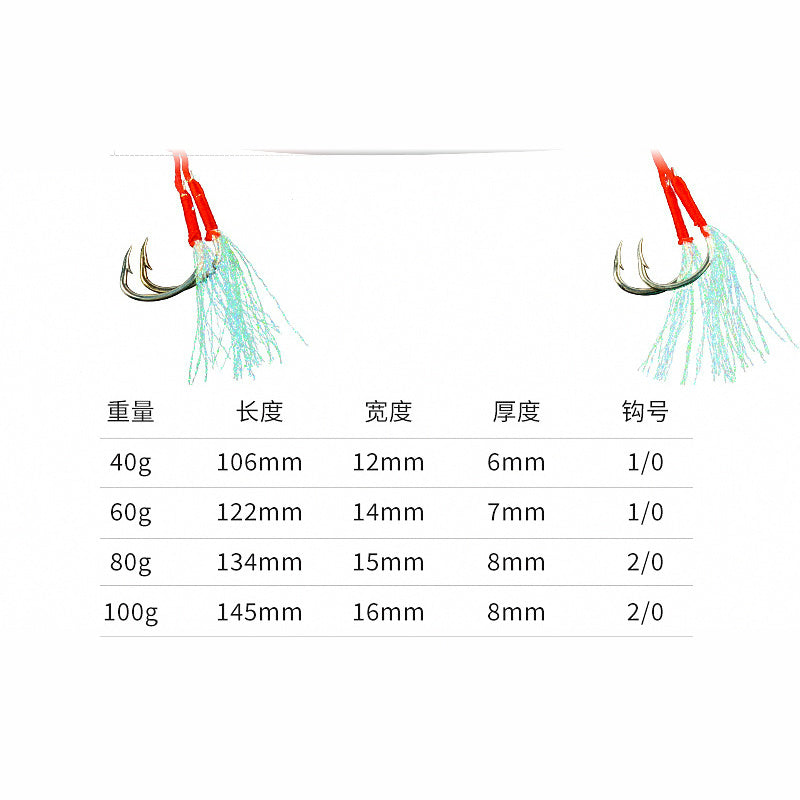Metal Jig, 40–100 g (1.4–3.5 oz), Bare or Double Assist Hooks