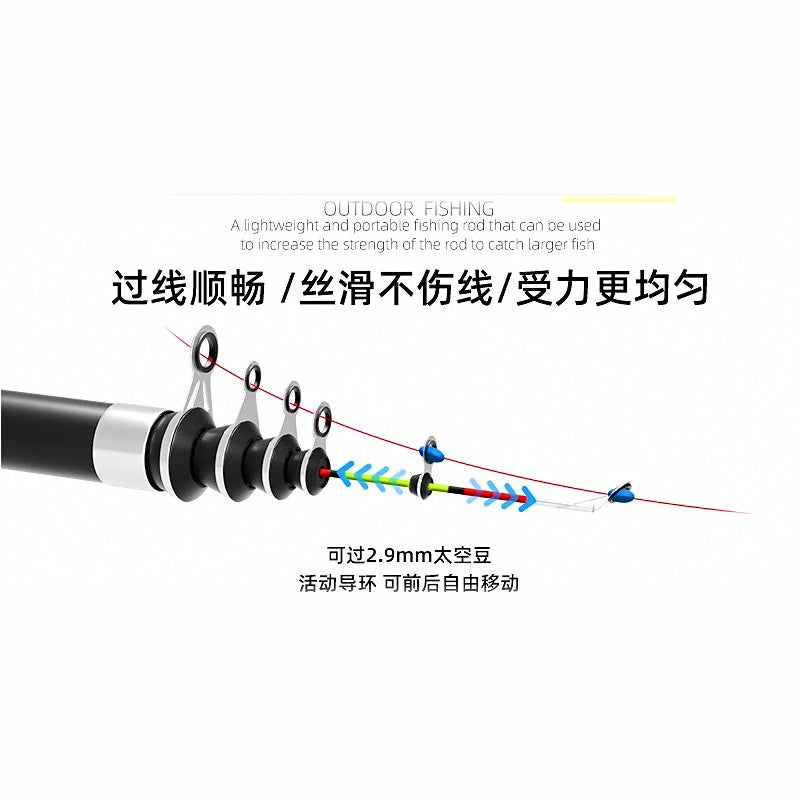 4-Piece Soft Action Fiberglass Rod, 1.5–3.0 m (4.9–9.8 ft)