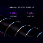 Carbon Leader Line, No. 1.0–5.0, Clear Pink
