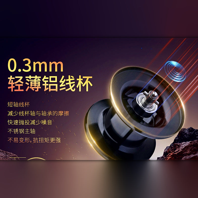 Round Baitcasting Reel with Titanium Handle Arm