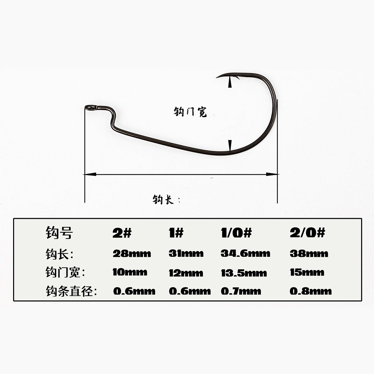 Crank Hooks, Fine Wire Black Nickel, Sizes 2 to 2/0