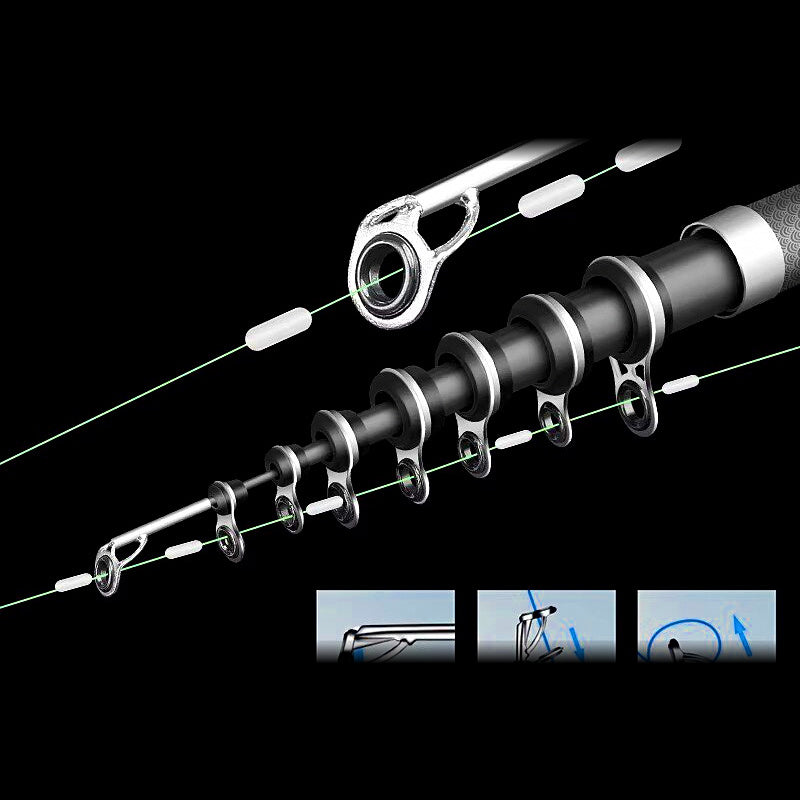 Carbon Iso Rod, Size 3, Long Cast Sea Rod, 1.8–3.6 m (5.9–11.8 ft)