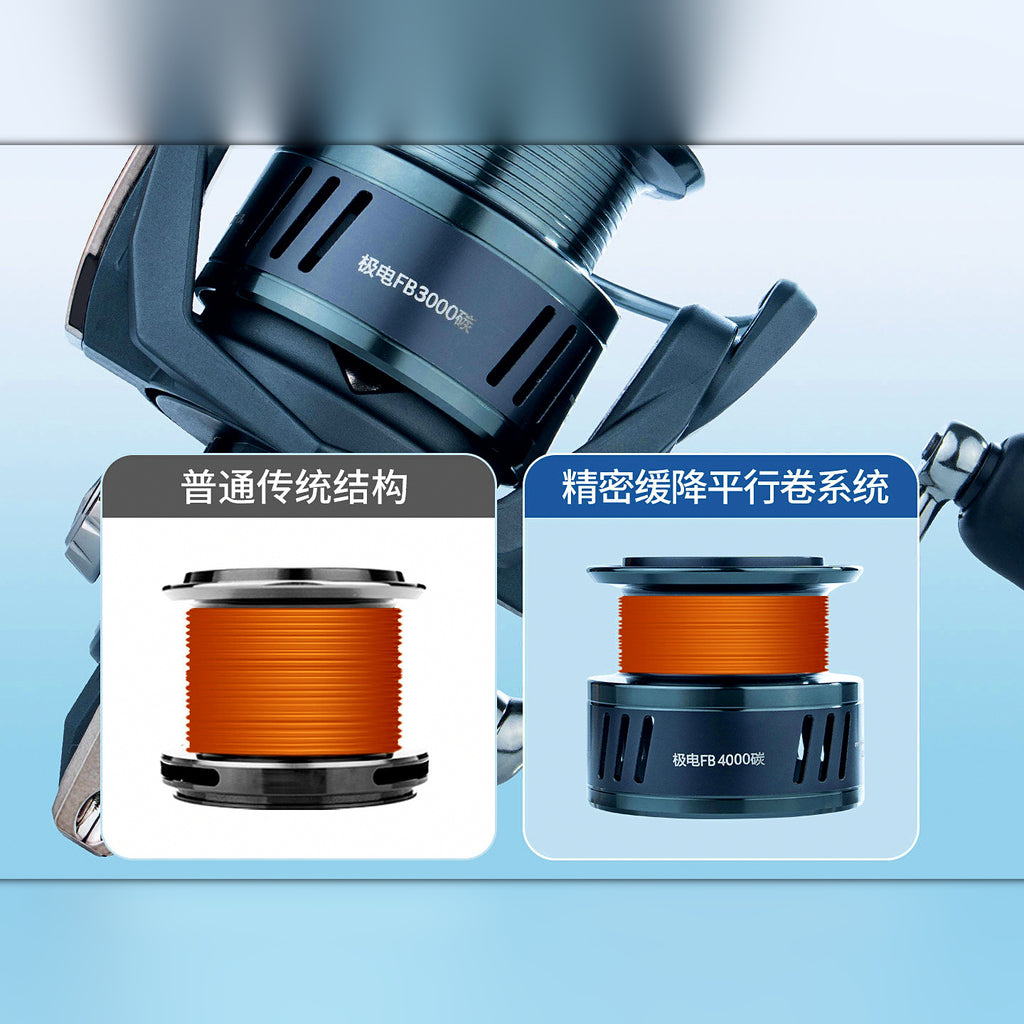 Spinning Reel with Carbon Frame, Sizes 1500–6000