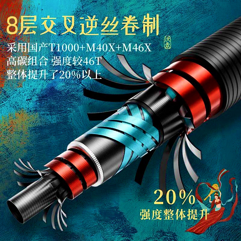 Carbon Telescopic Hand Pole Rod, 3.6–8.1 m (11.8–26.6 ft)