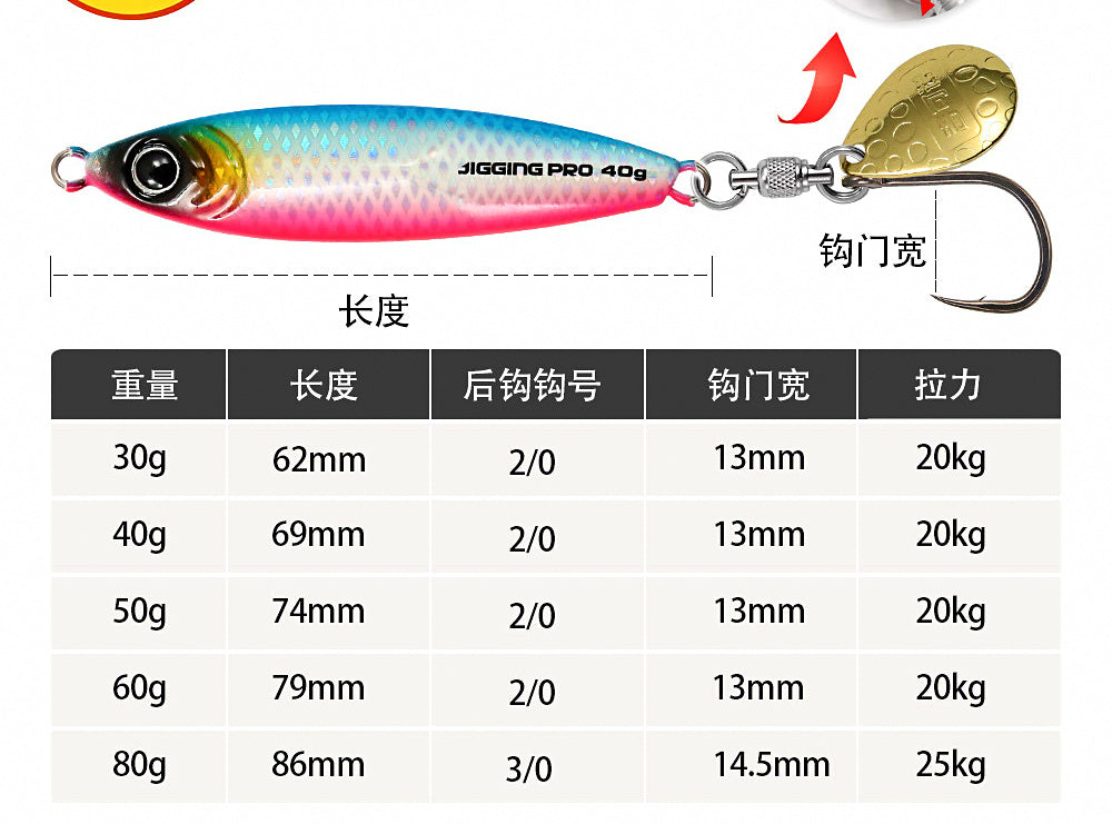 Glow Fast Retrieve Jig, Blade & Single Hook, 30–80 g (1.1–2.8 oz) – product photo