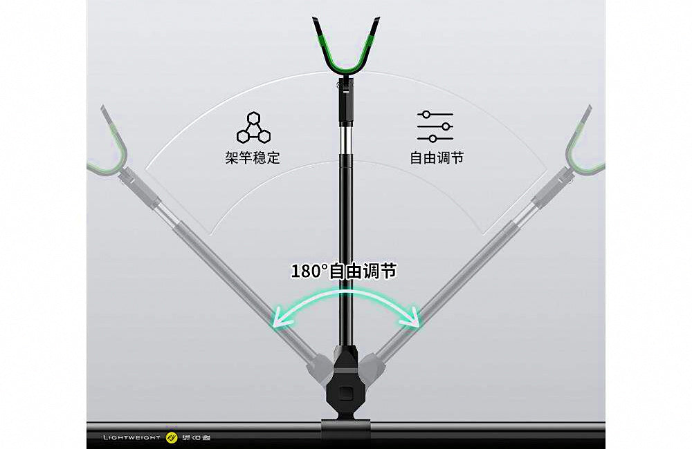 Tripod Fishing Rod Holder Stand, 1.1–3 m (3.6–9.8 ft) – product photo