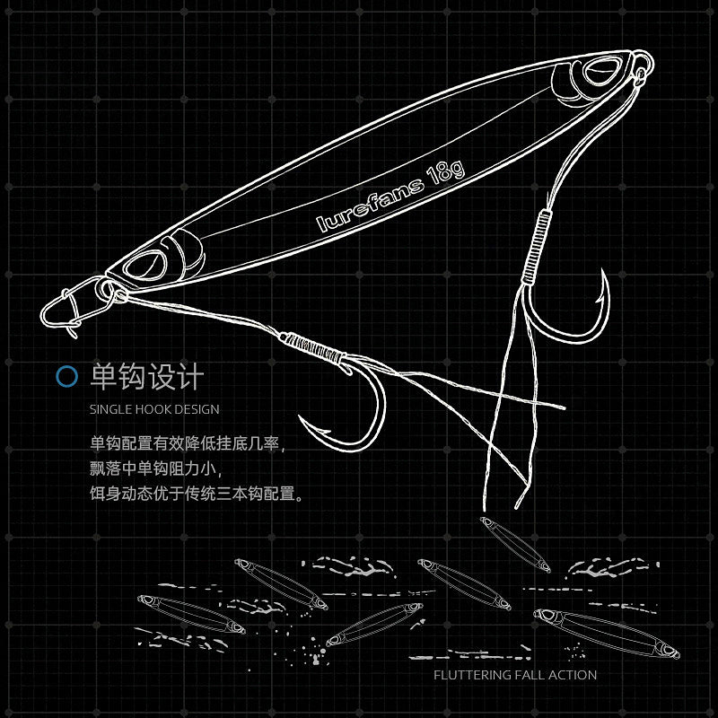 Metal VIB Blade Bait 3-Pack, 10–15 g (0.35–0.53 oz) – product photo