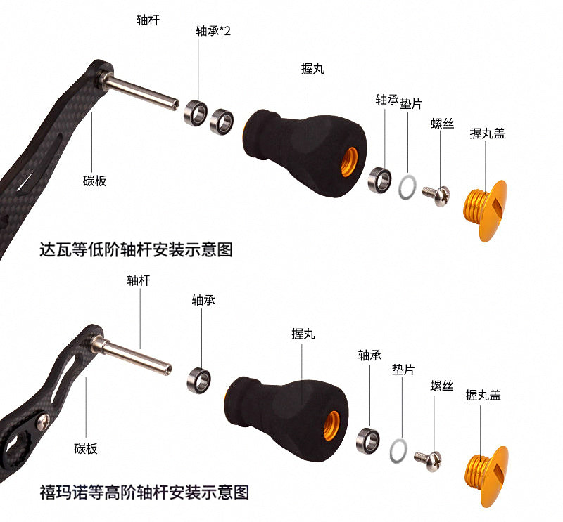 Baitcasting Reel Handle Knob, 4-Edge EVA Grip – product photo