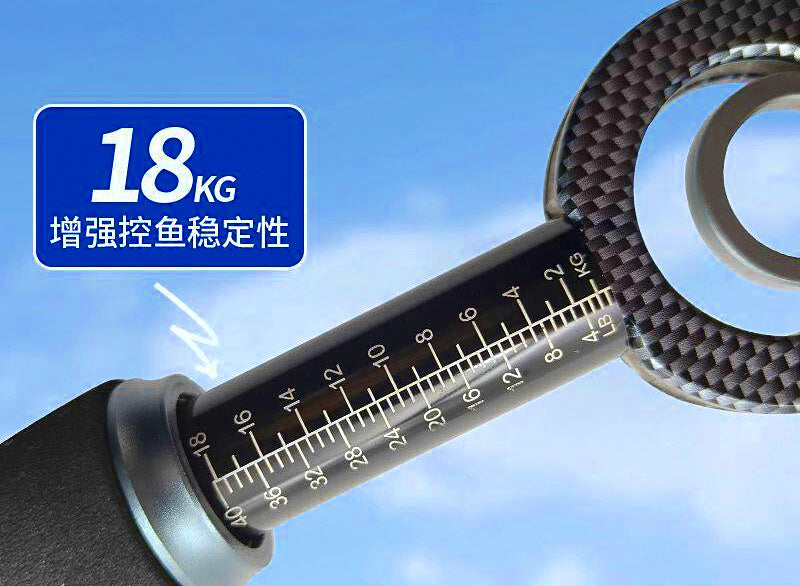 Fish Gripper with Scale & Hook Remover Pliers Set – product photo