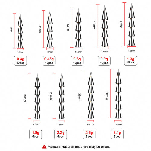 Tungsten Pin Weights for Soft Baits, 0.3–3.1 g (0.01–0.11 oz)