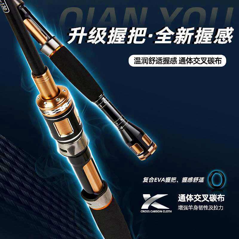 Raft Fishing Rod & Digital Reel Combo, 2-Piece Titanium Tip – product photo