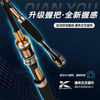 Raft Fishing Rod & Digital Reel Combo, 2-Piece Titanium Tip – product photo