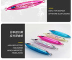 Deep Sea Slow Pitch Jig, 300–400 g (10.6–14.1 oz) – product photo