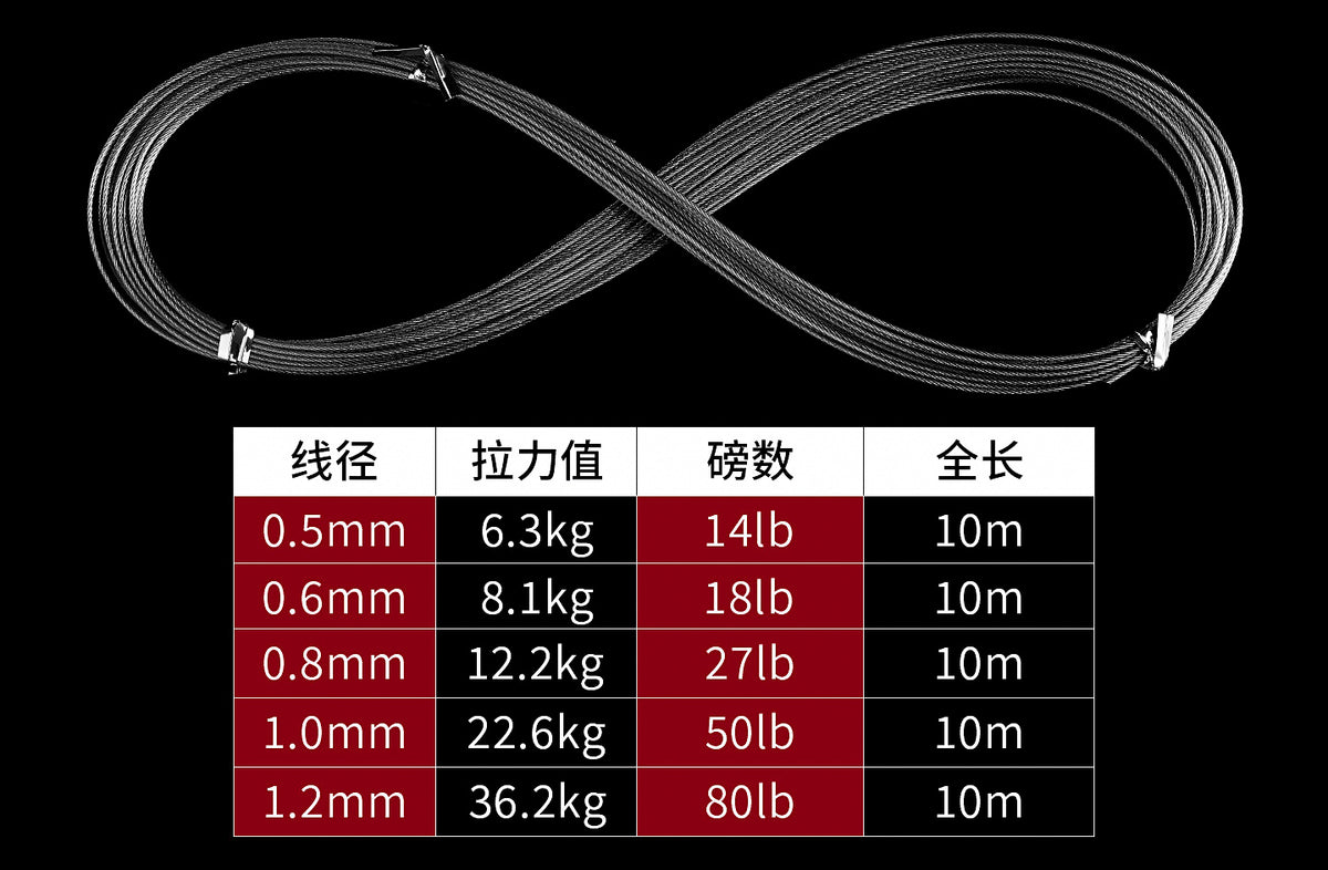 49-Strand Stainless Steel Wire Leader, Coated, 10 m (33 ft) – product photo