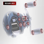 DC Brake Round Baitcasting Reel, 7.8:1, 12 Bearings
