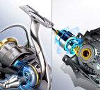 Front Drag Spinning Reel, Sizes 800–2500, 7 Bearings – product photo