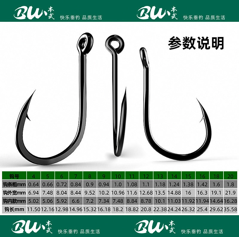 Barbed Iseni Hooks with Tube, Eyed, Sizes 4–20, 20/40/60 Pack – product photo