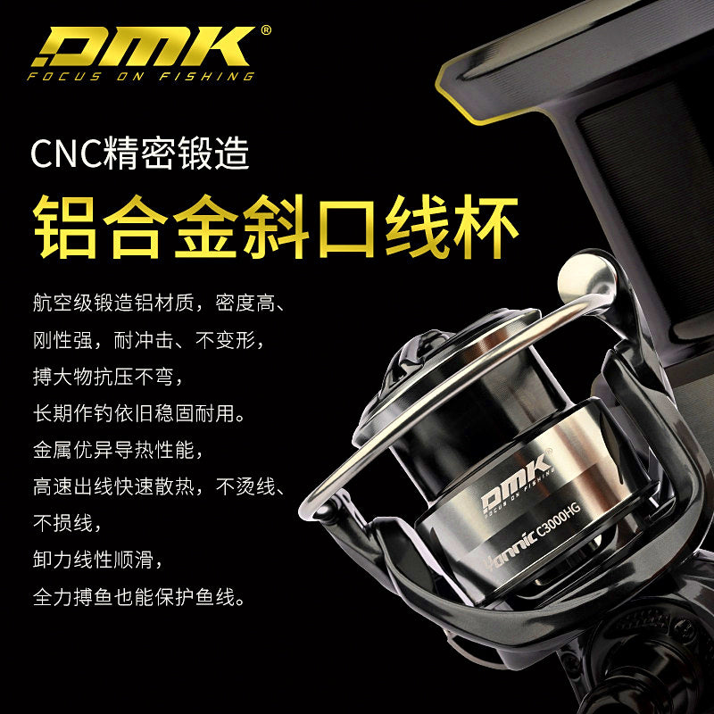 Spinning Reel, Carbon Fiber Body, C2000HG / C3000HG – product photo