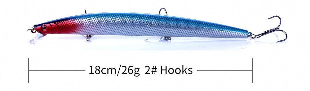 Floating Minnow Lure, 18 cm (7.1 in), 26 g (0.9 oz) – product photo