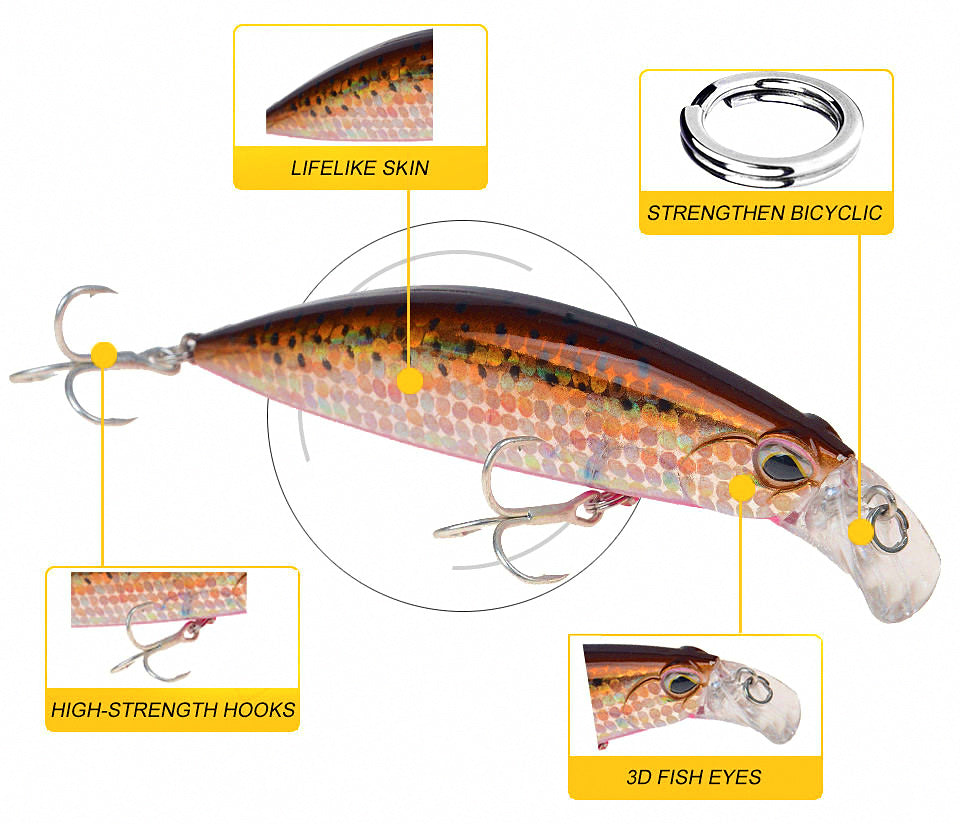 Sinking Minnow Lure, 10.5 cm (4.1 in), 30 g (1.1 oz) – product photo