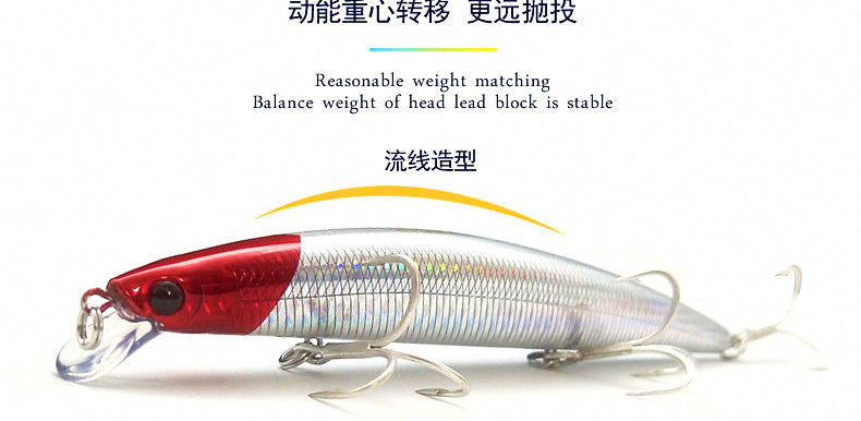 Minnow Hard Bait with Treble Hooks, 10–24 g (0.35–0.85 oz) – product photo