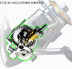 Metal Spool Spinning Reel, Sizes 1000–7000 – product photo