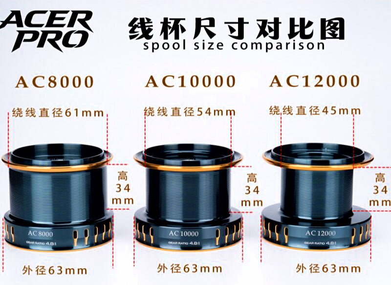 Full Metal Spinning Reel, Long Cast, 21 Bearings, 8000–12000 – product photo