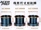 Full Metal Spinning Reel, Long Cast, 21 Bearings, 8000–12000 – product photo