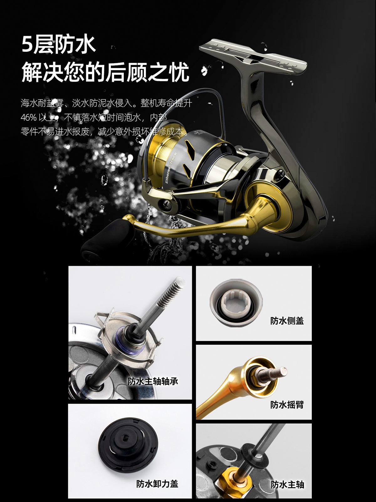 L1 Spinning Reel, Ambidextrous, 5.2:1, Sizes 1000-4000 – product photo