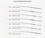 Light Offshore Boat Rod, Carbon, 1.83–2.4 m (6–7.9 ft) – product photo