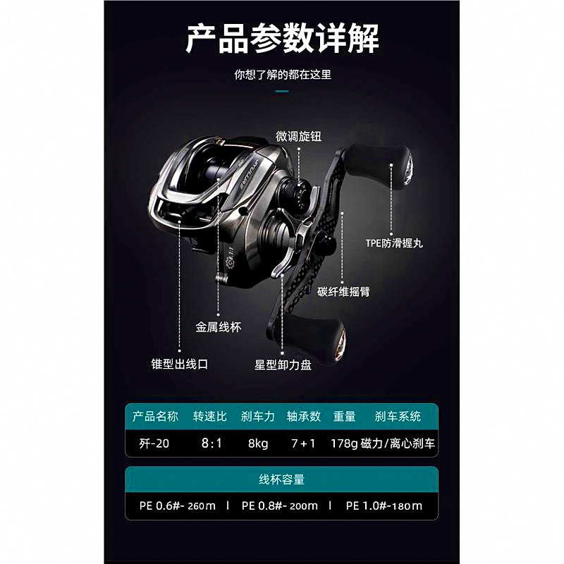 Round Baitcasting Reel, 7.2:1, 8 Bearings, Magnetic Brake