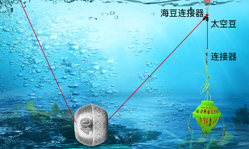 Sliding Float for Saltwater Boat Fishing, 3/5/10 Pack – product photo