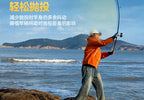 Shore Casting Lure Rod, 3-Piece, 2.58–3.9 m (8.5–12.8 ft) – product photo
