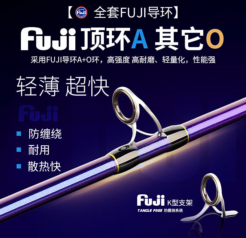 Carbon 2-Piece Boat Rod for Bottom Fishing, 6.5–8.9 ft – product photo