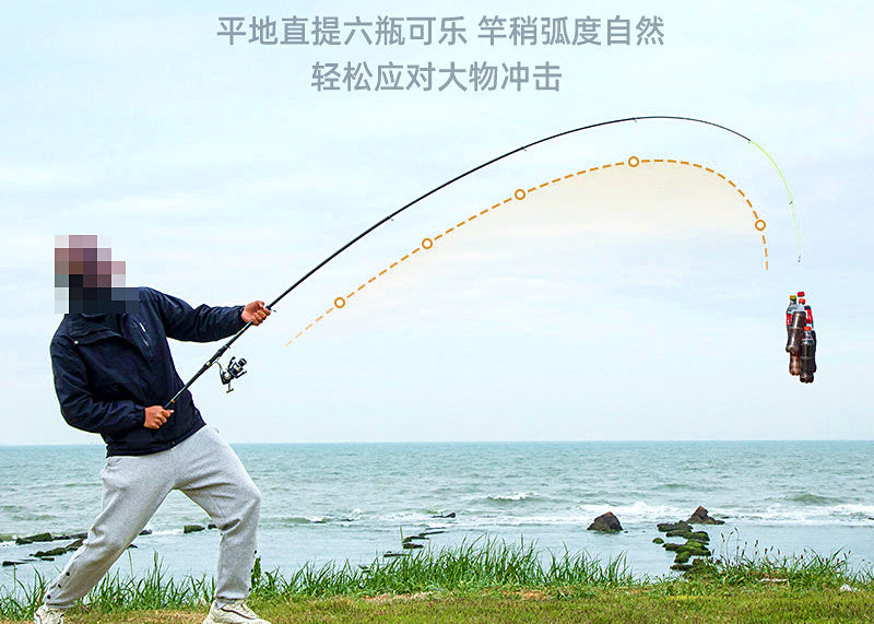 Carbon Mini Iso Rod, 2.4–6.0 m (7.9–19.7 ft) – product photo
