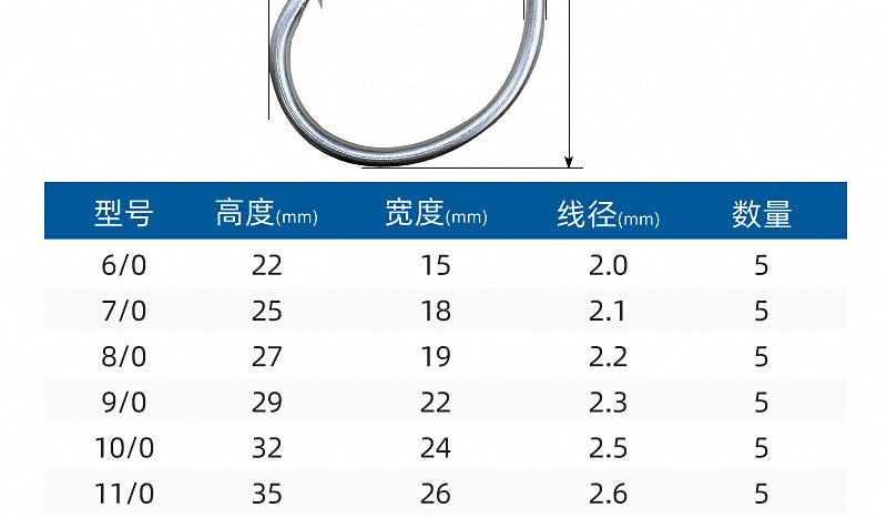 Stainless Steel Circle Hook Set, 30 Pcs, Shark & Tuna – product photo