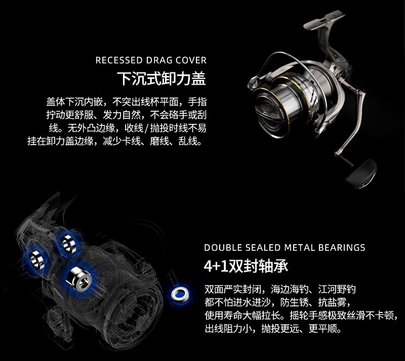 Long Cast Reel, 5 Bearings, 4.8:1, Sizes 8000–14000 – product photo