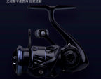Front Drag Spinning Reel, 800–2500, Left/Right Handle – product photo