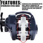 All-Metal Baitcasting Reel, Wide Body Gray, Left/Right Hand – product photo